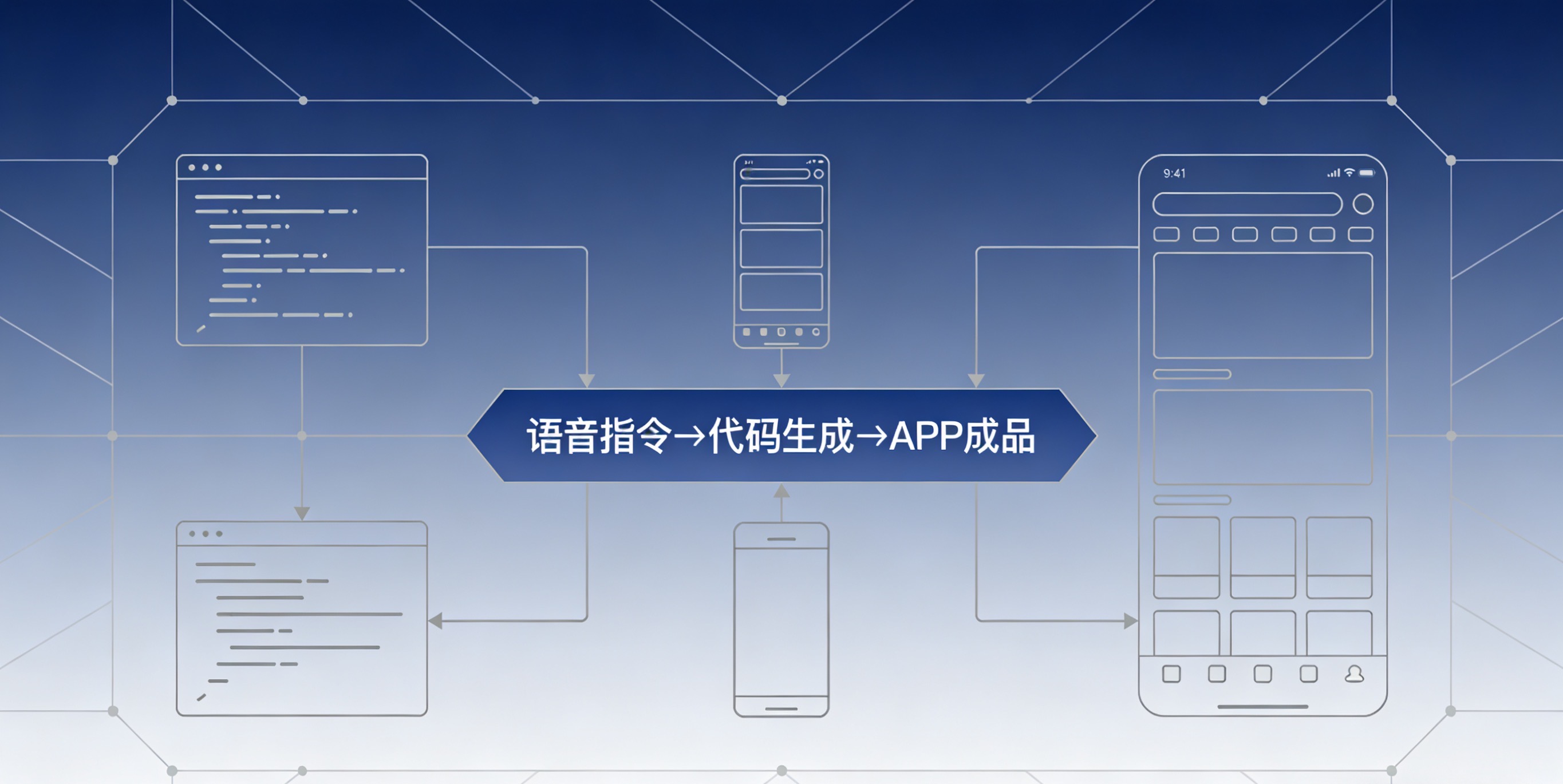 AI Native杀疯了！一句话生成完整APP，从原型到发布零代码闭环