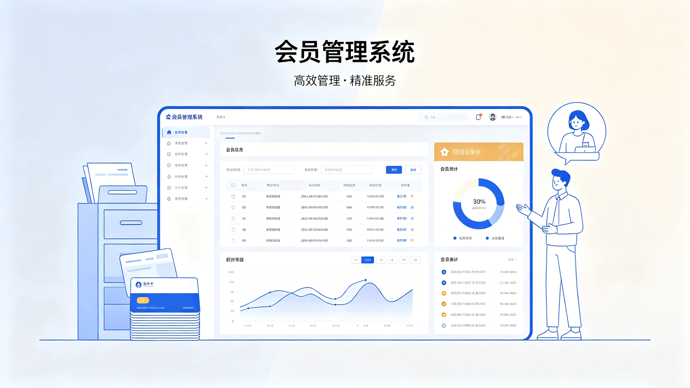 数字化会员管理系统，赋能企业客户资产高效运营