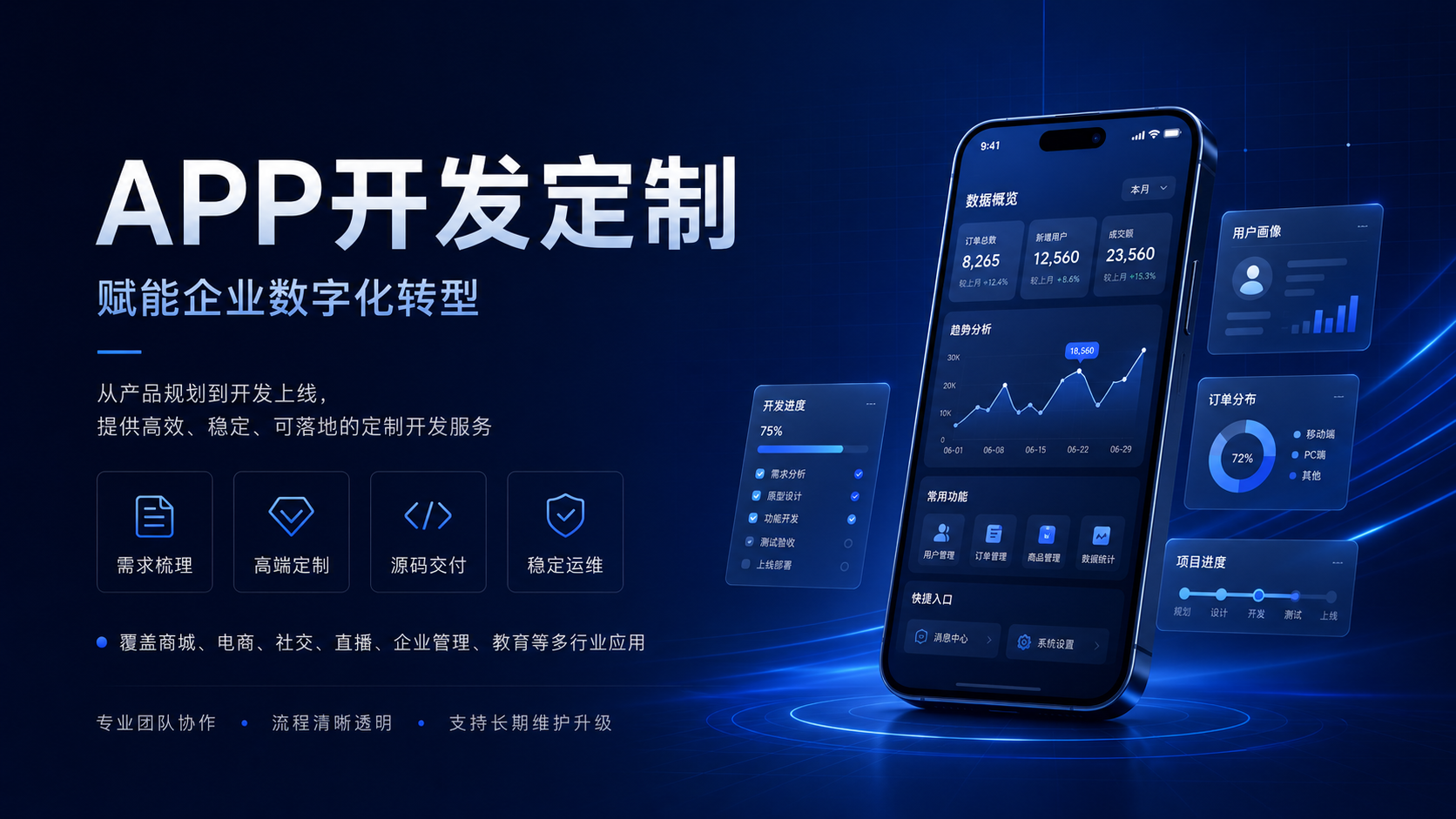App 定制开发的三个认知误区