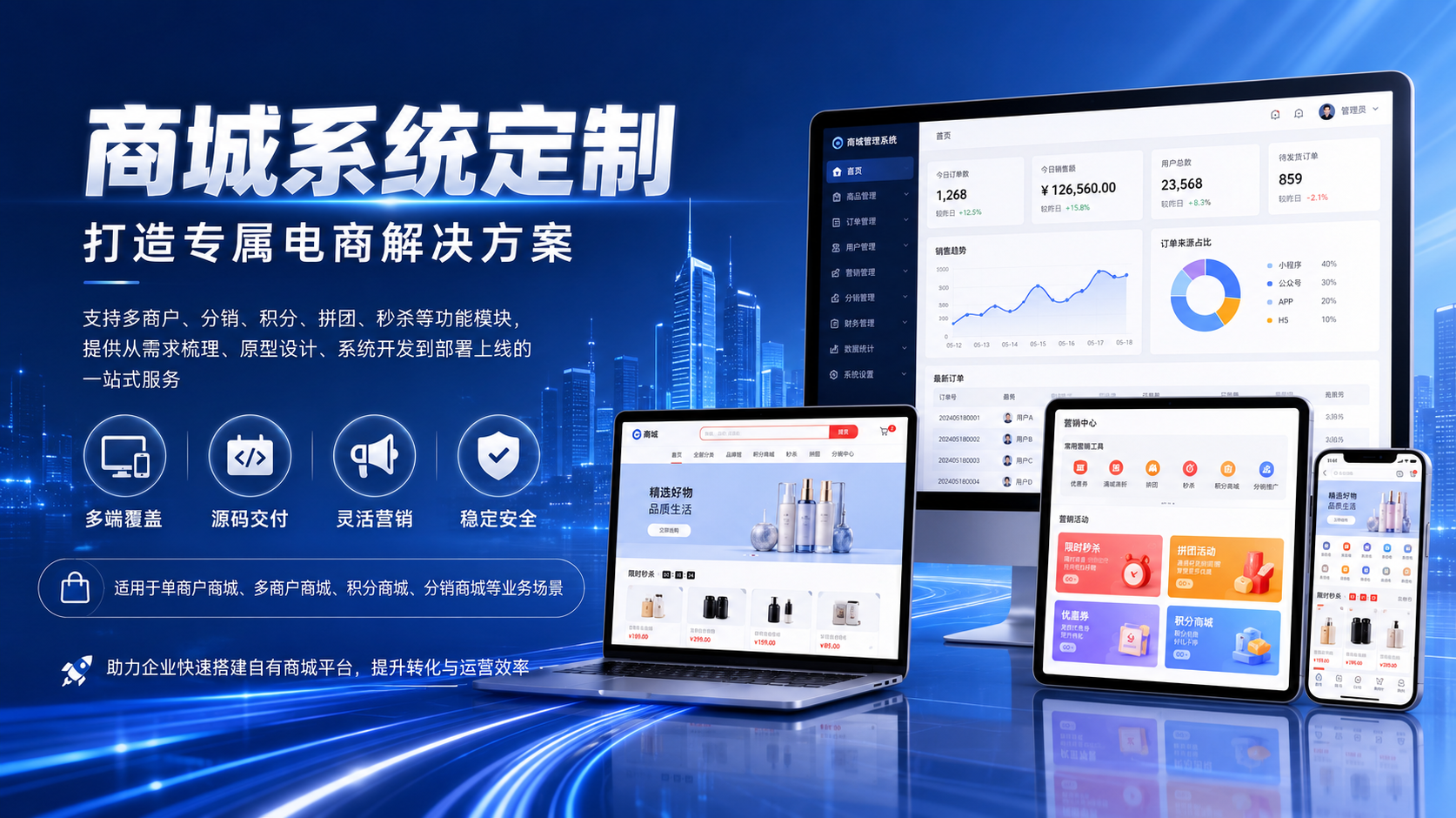 小程序开发报价 5 大坑，老板必看