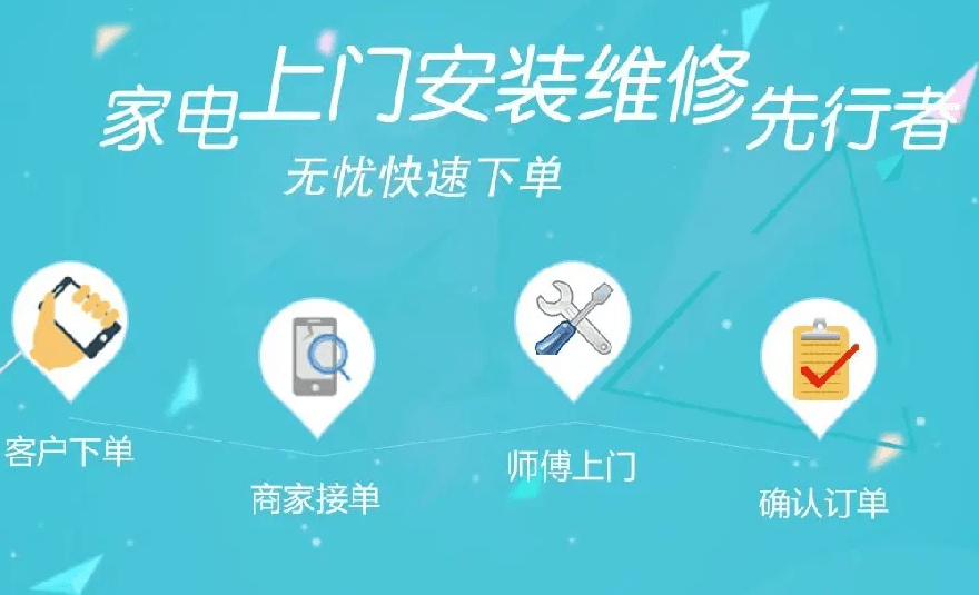 开发社区团购app价格(社区团购开发小程序价格)