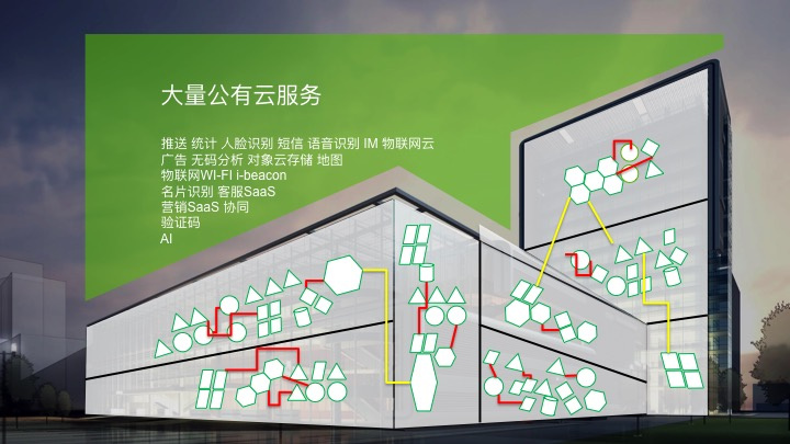 混合开发为什么会成为主流开发方式