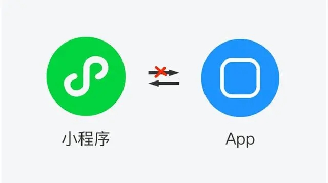 开发一款APP好呢还是小程序好？