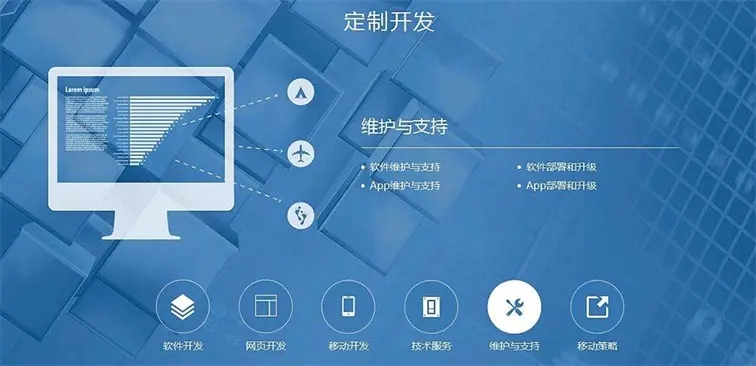 小程序 VS APP，有哪些功能不能实现