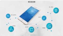 医疗app定制开发好处是什么