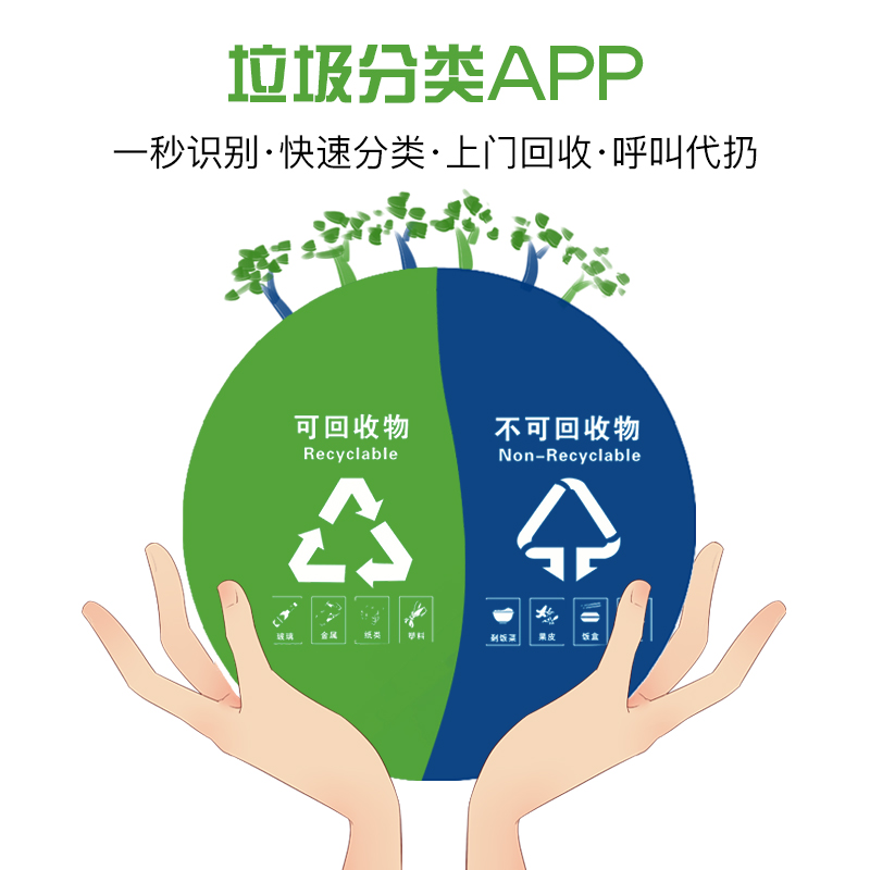 废品回收APP有哪些开发功能？
