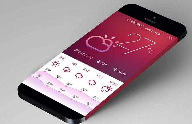 APP外包开发公司正不正规_看这几点