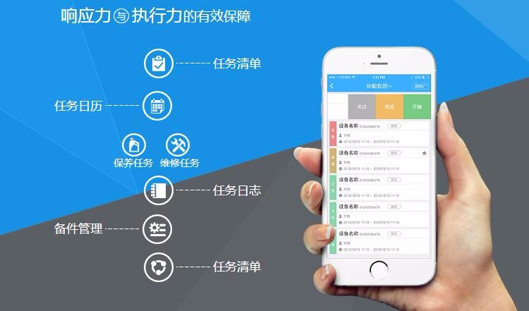 商城返利APP软件开发该怎么做