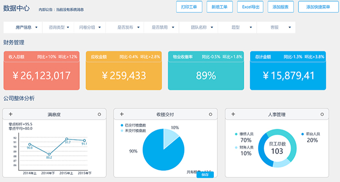 社区APP软件开发如何结合平台完善住户体验