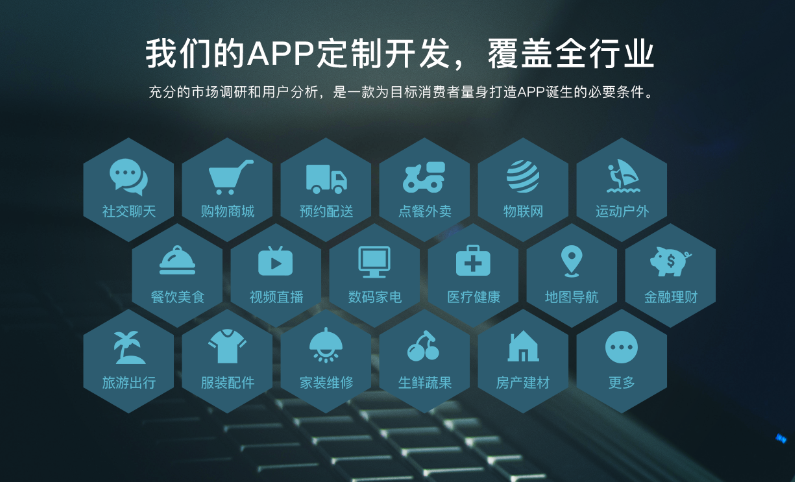 男装定制服务APP开发如何满足用户的需求