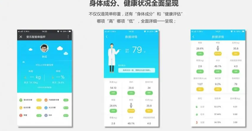 体脂秤APP开发当前发展现状及好处解析