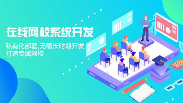 题库辅导APP软件开发具有什么市场商机