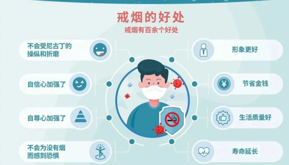 戒烟APP开发，助力用户完成戒烟行为