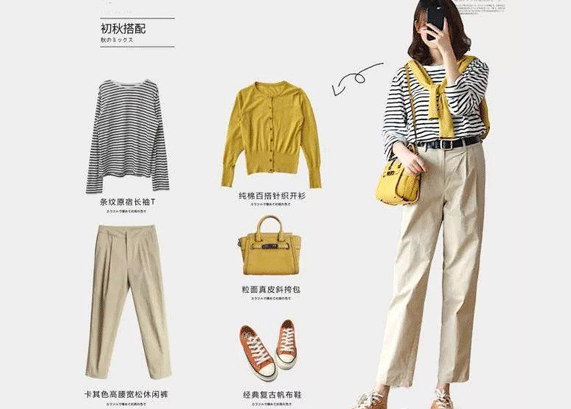 服装搭配APP开发实用价值介绍